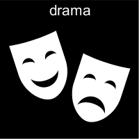 Pictogrambild med masker som symboliserar aktiviteten drama