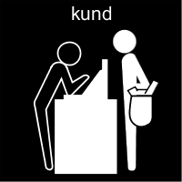 Kund